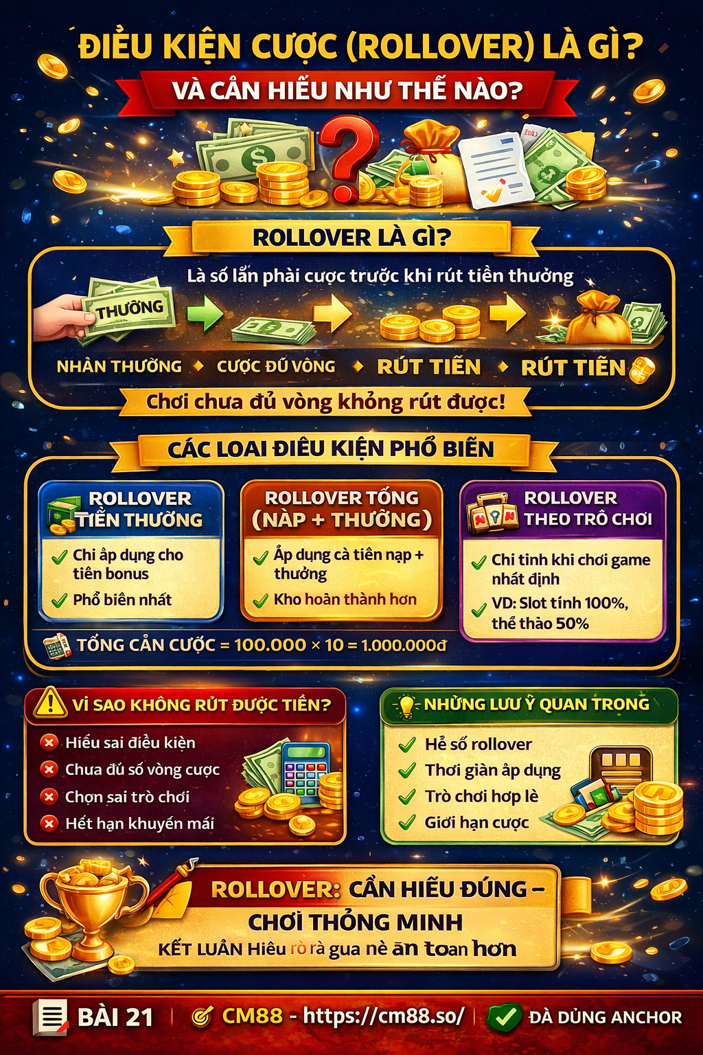 Điều kiện cược rollover trong cá cược